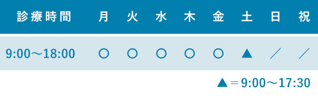 診療時間