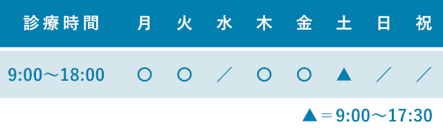 診療時間