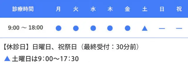 診療時間