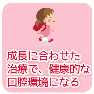 成長に合わせた治療で、健康的な口腔環境になる