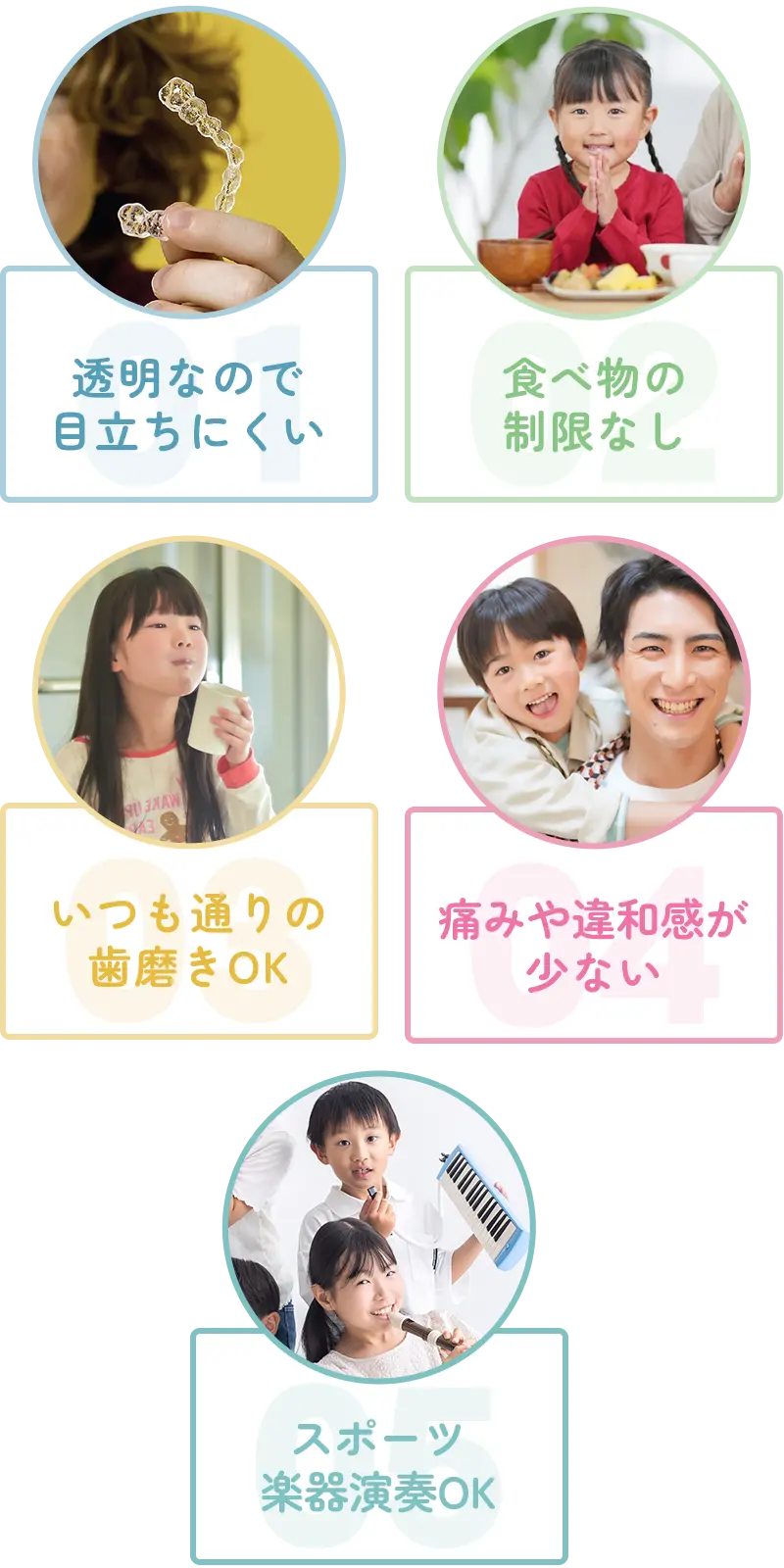 インビザライン・ファーストの特徴