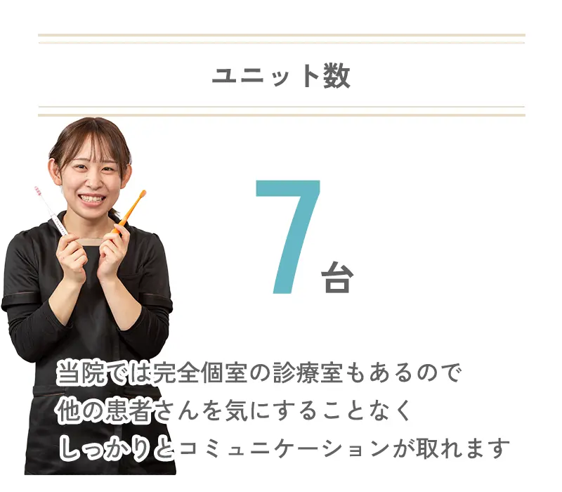 ユニット数