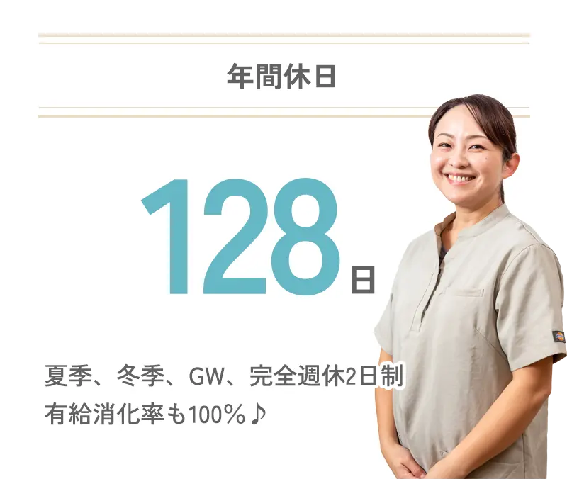 年間休日