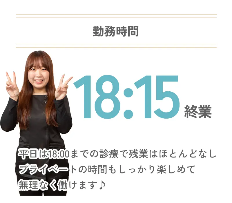 勤務時間